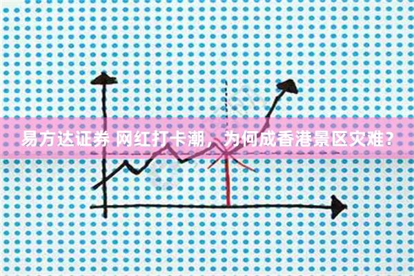 易方达证券 网红打卡潮,为何成香港景区灾难?